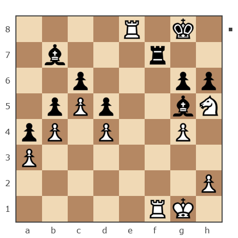Game #7808031 - Дмитрий Александрович Жмычков (Ванька-встанька) vs nick (nick1701)