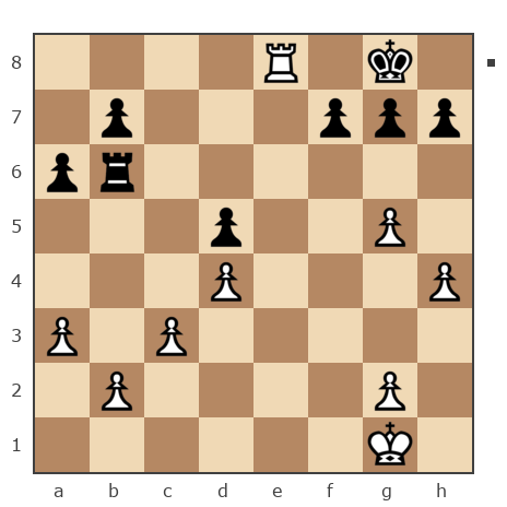 Game #7835565 - Василий Петрович Парфенюк (petrovic) vs Ильдар Якупов (Ildaro 68)