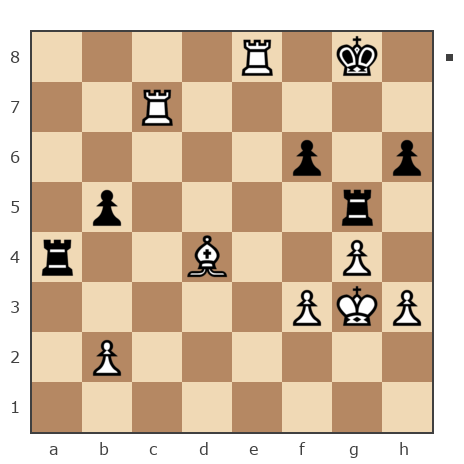 Партия №7779213 - Страшук Сергей (Chessfan) vs Olga (Feride)