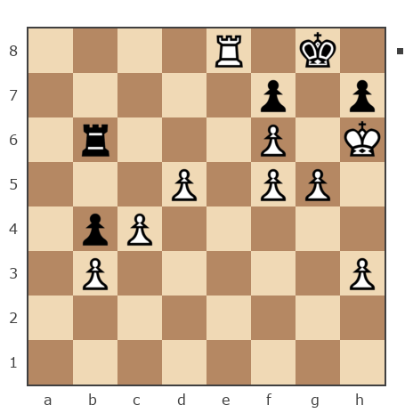 Game #7821193 - Бендер Остап (Ja Bender) vs Павел Григорьев