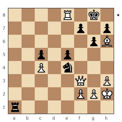 Game #7881526 - Николай Михайлович Оленичев (kolya-80) vs Дмитрий (shootdm)