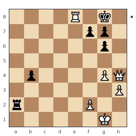 Game #4784826 - Юрий Воропаев (Yurik000) vs юрий (гагаринюра)