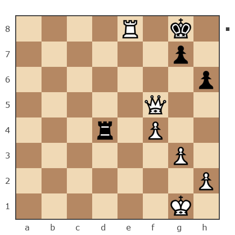 Game #7874108 - Владимир Васильевич Троицкий (troyak59) vs contr1984