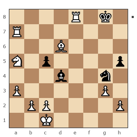 Game #7905976 - Глеб Григорьевич Ланин (Gotlib) vs теместый (uou)