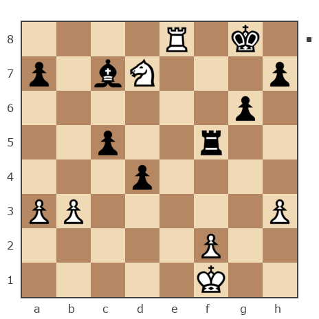 Game #2111652 - Александр (Oknodel) vs Шавшин Руслан (русак)