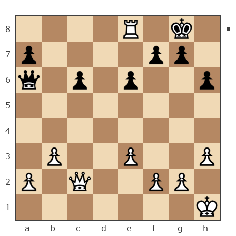 Game #7906379 - сергей александрович черных (BormanKR) vs Павлов Стаматов Яне (milena)