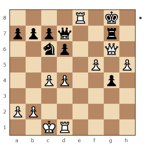 Game #7744432 - Александр Николаевич Семенов (семенов) vs Lenar Ruzalovich Nazipov (Lencom)