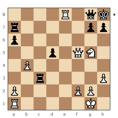 Партия №7845224 - NikolyaIvanoff vs Шахматный Заяц (chess_hare)