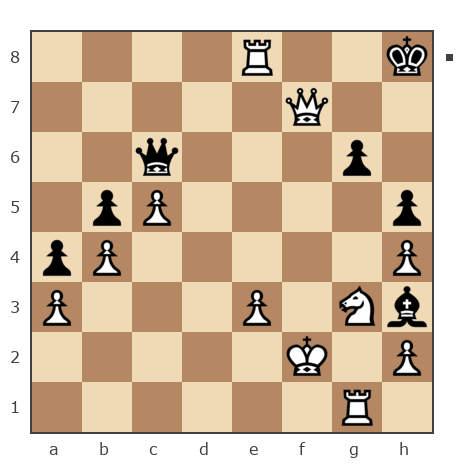 Game #7851732 - Юрий Александрович Шинкаренко (Shink) vs Владимир Васильевич Троицкий (troyak59)