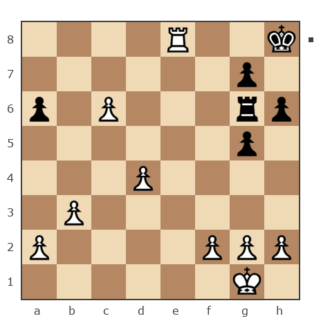 Game #526525 - Черницов Егор (DIVERSANT) vs Саня (Кипарис)