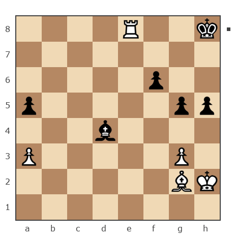 Game #4328497 - Николай Чистов (Nicknd) vs Цегельный Алексей Юрьевич (cegel)
