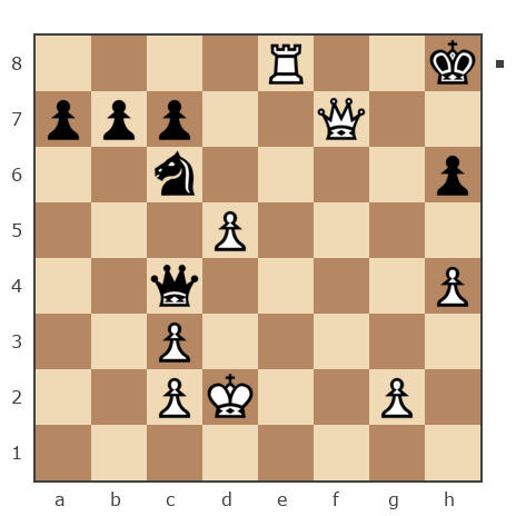 Партия №7805412 - Шахматный Заяц (chess_hare) vs Андрей (андрей9999)