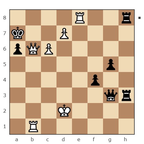 Game #7846477 - Ашот Григорян (Novice81) vs Павлов Стаматов Яне (milena)