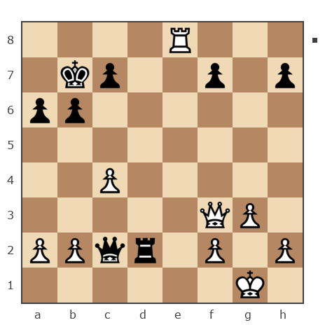 Game #7865146 - Ашот Григорян (Novice81) vs Дамир Тагирович Бадыков (имя)