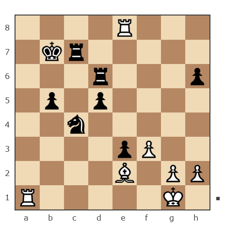 Game #1993387 - Огнев Виктор (ogvic) vs Рябых Денис (Zmeeves)