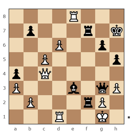 Game #7813623 - Дмитрий Желуденко (Zheludenko) vs Петрович Андрей (Andrey277)