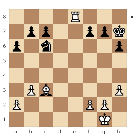 Game #276383 - Сергей (seny79) vs Лиса-Алиса (Alisija)