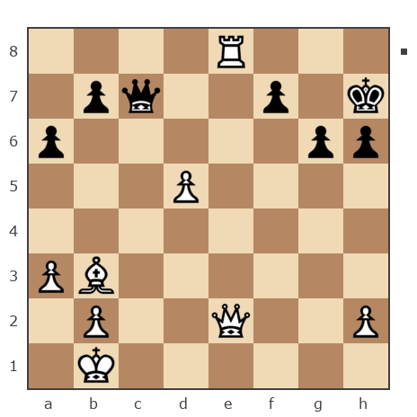 Game #7780870 - Владимир Ильич Романов (starik591) vs Виталий Булгаков (Tukan)
