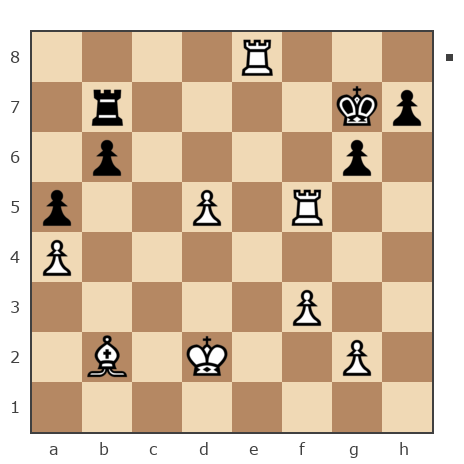 Game #7822415 - Анатолий Алексеевич Чикунов (chaklik) vs Антенна