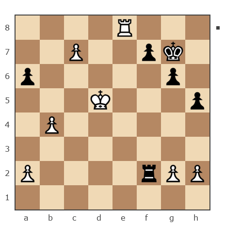 Game #4380993 - Владимир Воровкин (ВладНик) vs Александр kamikaze (kamikaze)