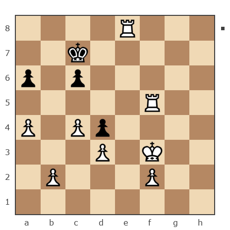 Game #5737385 - serg (ks) vs Эдик (etik)