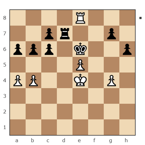 Game #7216821 - Васильевич Андрейка (OSTRYI) vs Евгений Туков (tuk- zheka)