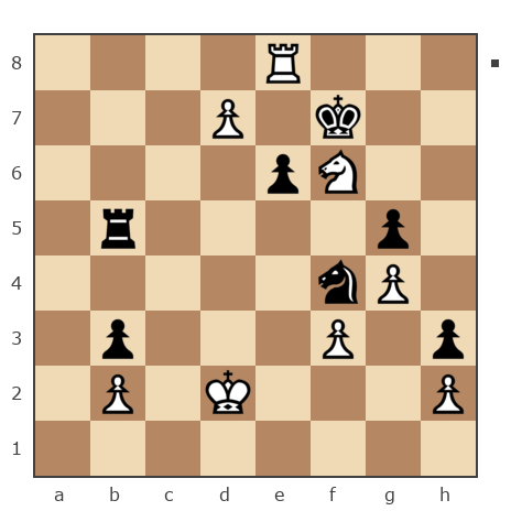 Game #7162557 - Леонид Юрьевич Югатов (Leonid Yuryevich) vs Gitin Leonid (leonidg)