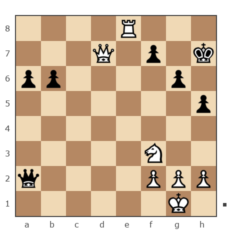 Game #5610635 - Александр Андреевич (шурик-жулик) vs anatolii
