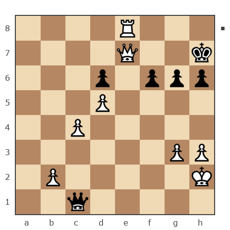 Game #7204574 - Кузьмин Александр (LameSnake) vs Евгений Туков (tuk- zheka)