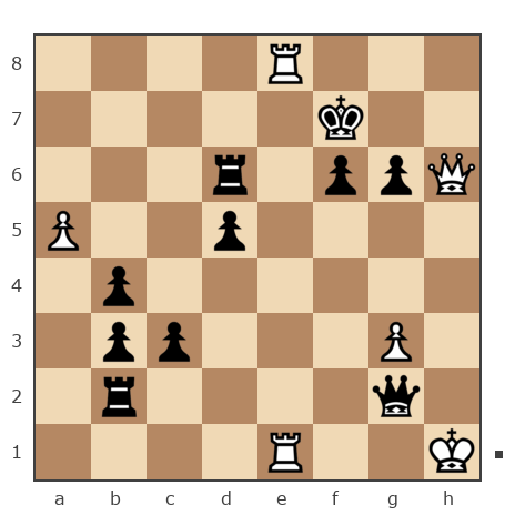 Game #7814435 - Павлов Стаматов Яне (milena) vs Иван Васильевич Макаров (makarov_i21)