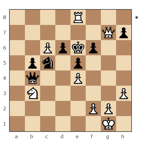 Game #7818244 - сеВерЮга (ceBeplOra) vs Сергей Александрович Марков (Мраком)