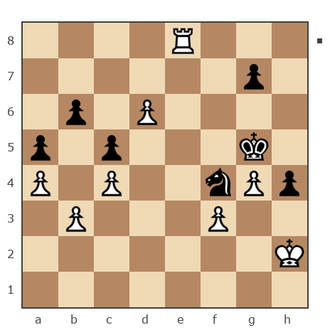 Game #7764628 - Гриневич Николай (gri_nik) vs Андрей (Андрей-НН)