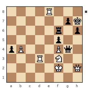 Game #7805753 - Ниждан (ниждан) vs михаил владимирович матюшинский (igogo1)