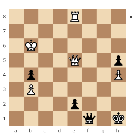 Game #247027 - Петр Давидович (юхан) vs Sergei Shipov (Crest)