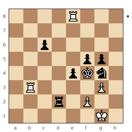 Game #7221941 - lazarev ivan (lazur01) vs Рыжов Эрнест (codeman)