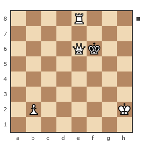 Game #7204576 - А В Евдокимов (CAHEK1977) vs Барабаш Дмитрий Анатольевич (dmitriy1000)