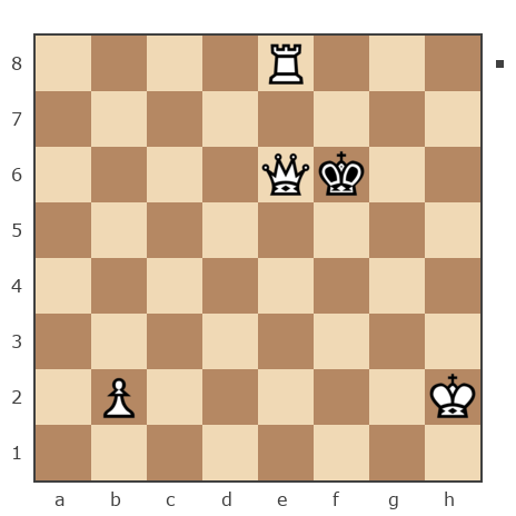 Game #7204576 - А В Евдокимов (CAHEK1977) vs Барабаш Дмитрий Анатольевич (dmitriy1000)