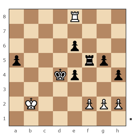 Партия №7753207 - Борис Абрамович Либерман (Boris_1945) vs Spivak Oleg (Bad Cat)