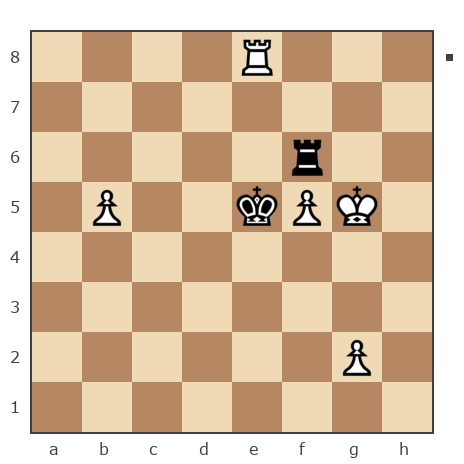 Game #7877490 - Алексей Воронин (Zampolit66) vs Yuri Chernov (user_350038)