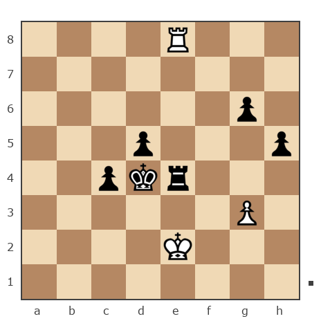 Game #286818 - Andrey vs Волков Антон Валерьевич (volk777)