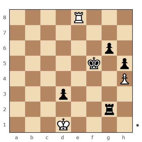 Game #109300 - Alexander (aleby) vs Костя (kostyanovskiy)