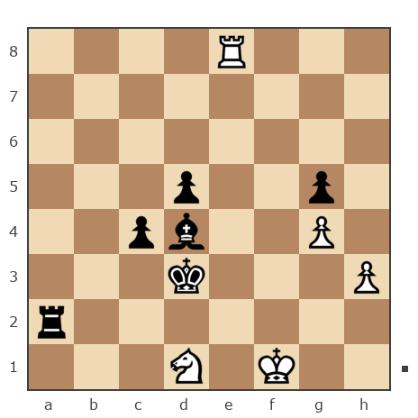 Game #4541553 - Пискунов Александр Александрович (Djus) vs Сергей (Клетчатый)
