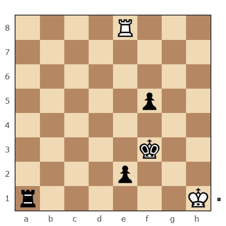 Game #7745969 - Новицкий Андрей (Spaceintellect) vs Эдуард (edwardSt)