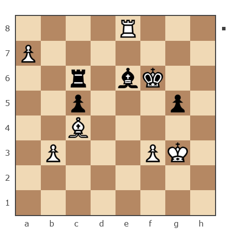 Game #7849613 - Гриневич Николай (gri_nik) vs sergey urevich mitrofanov (s809)