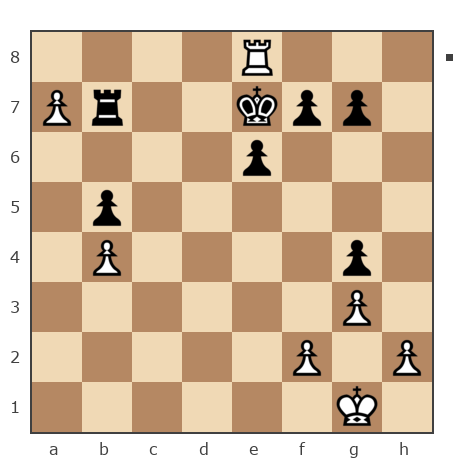 Game #7744005 - Дмитрий Желуденко (Zheludenko) vs chitatel