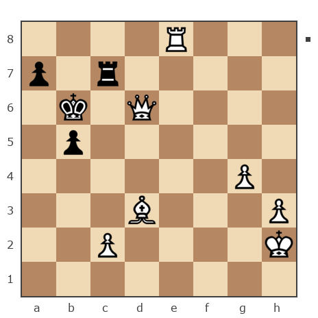 Game #5852270 - Сергей Анатольевич Майстренко (may3183-52juss) vs Минюхин Борис Анатольевич (borisustugna)