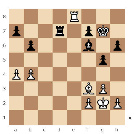 Game #7801766 - Александр Bezenson (Bizon62) vs владимир (ПРОНТО)