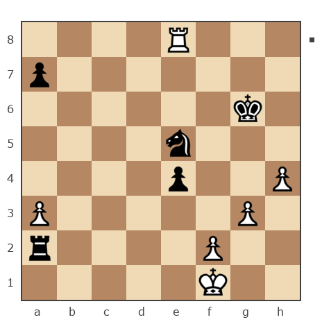 Game #7644224 - Lipsits Sasha (montinskij) vs Алексей (ALEX-07)