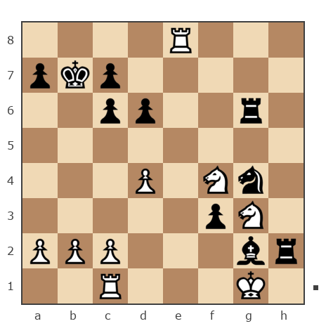 Game #7867583 - Sergey (sealvo) vs GolovkoN