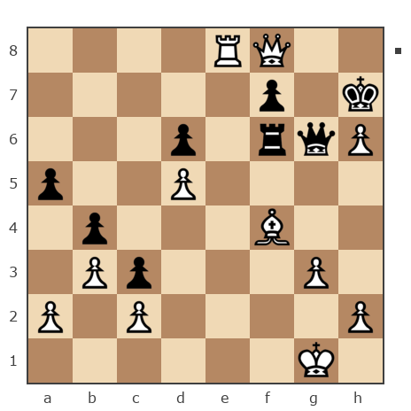 Партия №2866921 - макс (botvinnikk) vs ФИО (PlayerSPAM)